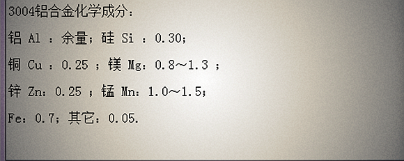 3004鋁合金化學成分表