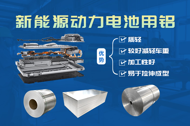 新能源動力電池用鋁